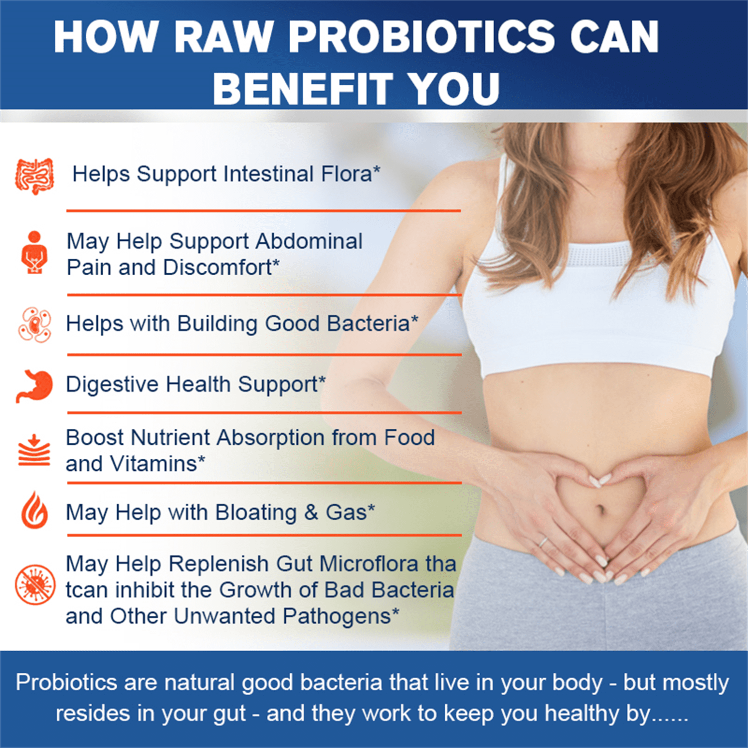 GPGP Greenpeople 100 Billion CFU Probiotic for Women and Men, Support Digestive & Gut Health, 240 Capsules