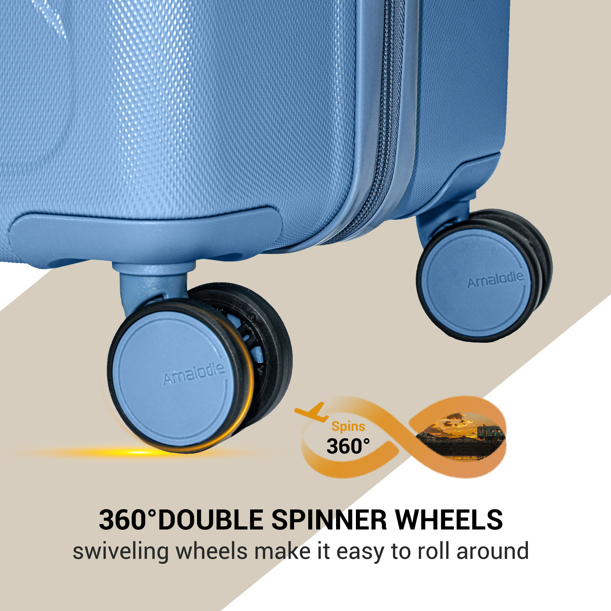 Luggage Sets Hardside 5 Piece Lightweight Hardshell Suitcase with Spinner Wheels and 3PCS Packing Cubes,(18"&26") Light Blue