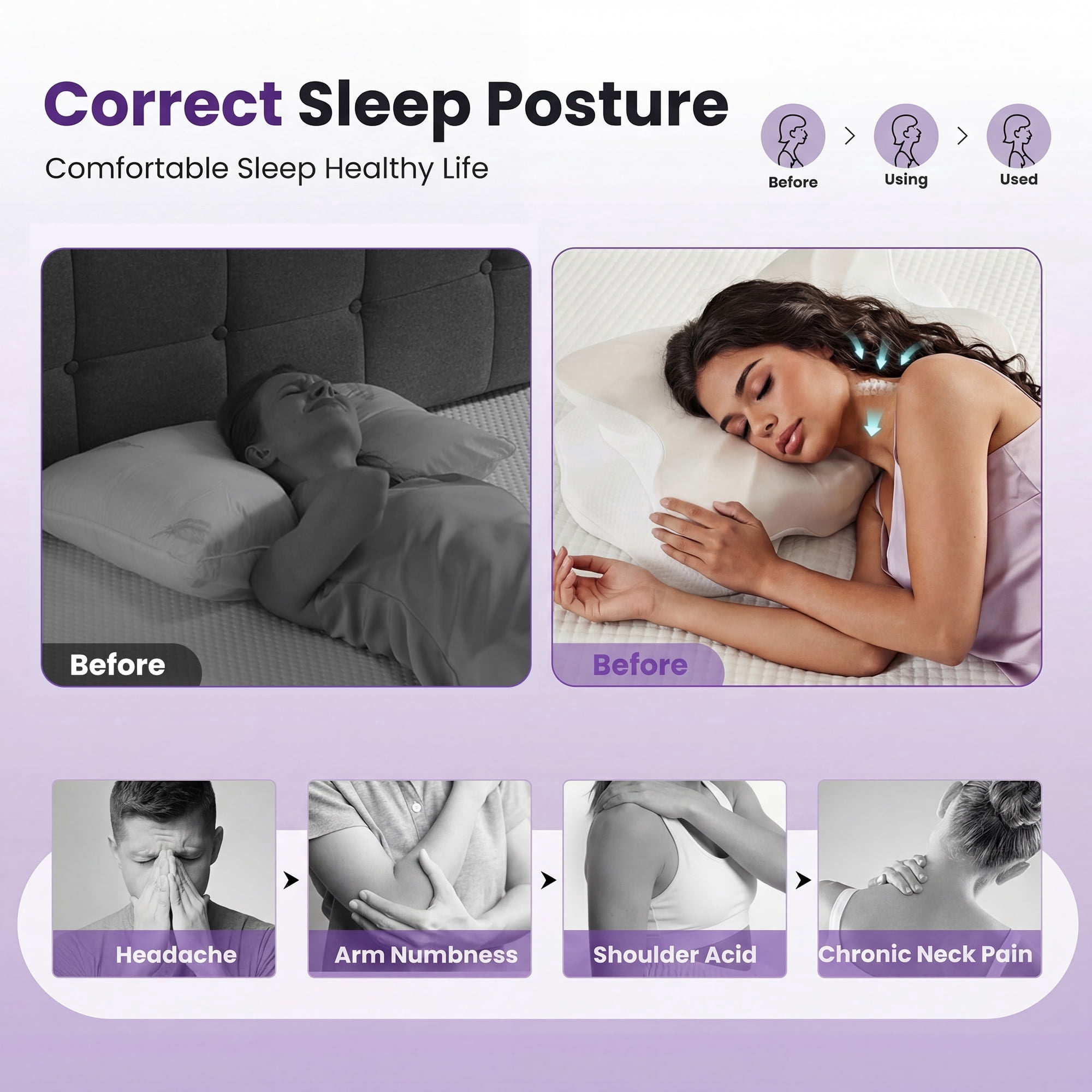 JIOABL Memory Foam Cervical Pillow, Ergonomic Contour Bed Pillow with 2 Heights, Breathable Washable Cover, Neck Support for Side/Back Sleepers, White