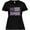 AB-Black, variant on Inktastic Epilepsy Awareness Purple Ribbons and Flag Women's Plus Size T-Shirt