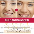 thumbnail image 4 of Anti-wrinkle Firming Cream Anti-aging Collagen Restructuring Cream Dilutes Fine Lines Wrinkle Moisturizing Moisturizing Moistur, 4 of 5