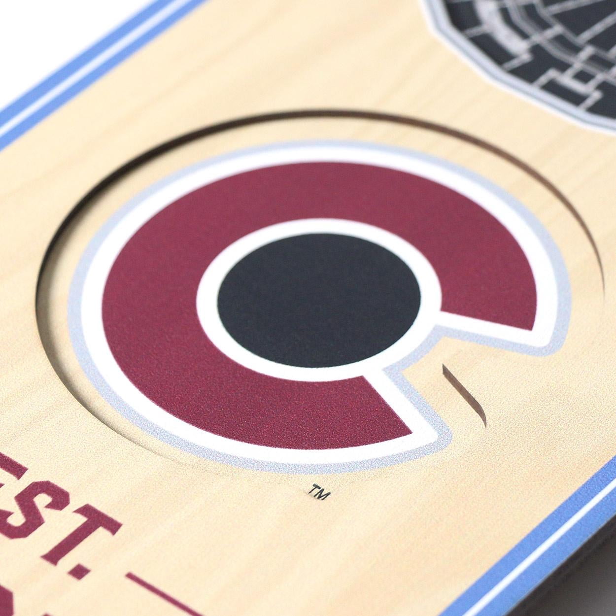 YouTheFan NHL Colorado Avalanche 3D STADIUM BANNER 6X19