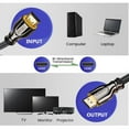 thumbnail image 3 of HDMI To HDMI Adapter Cable Premium Video Cord 1080P HDMI Cable 1.5m, High Speed Nylon Braided Cord HDMI Cable for TV Monitor Projector Desktop, 3 of 7