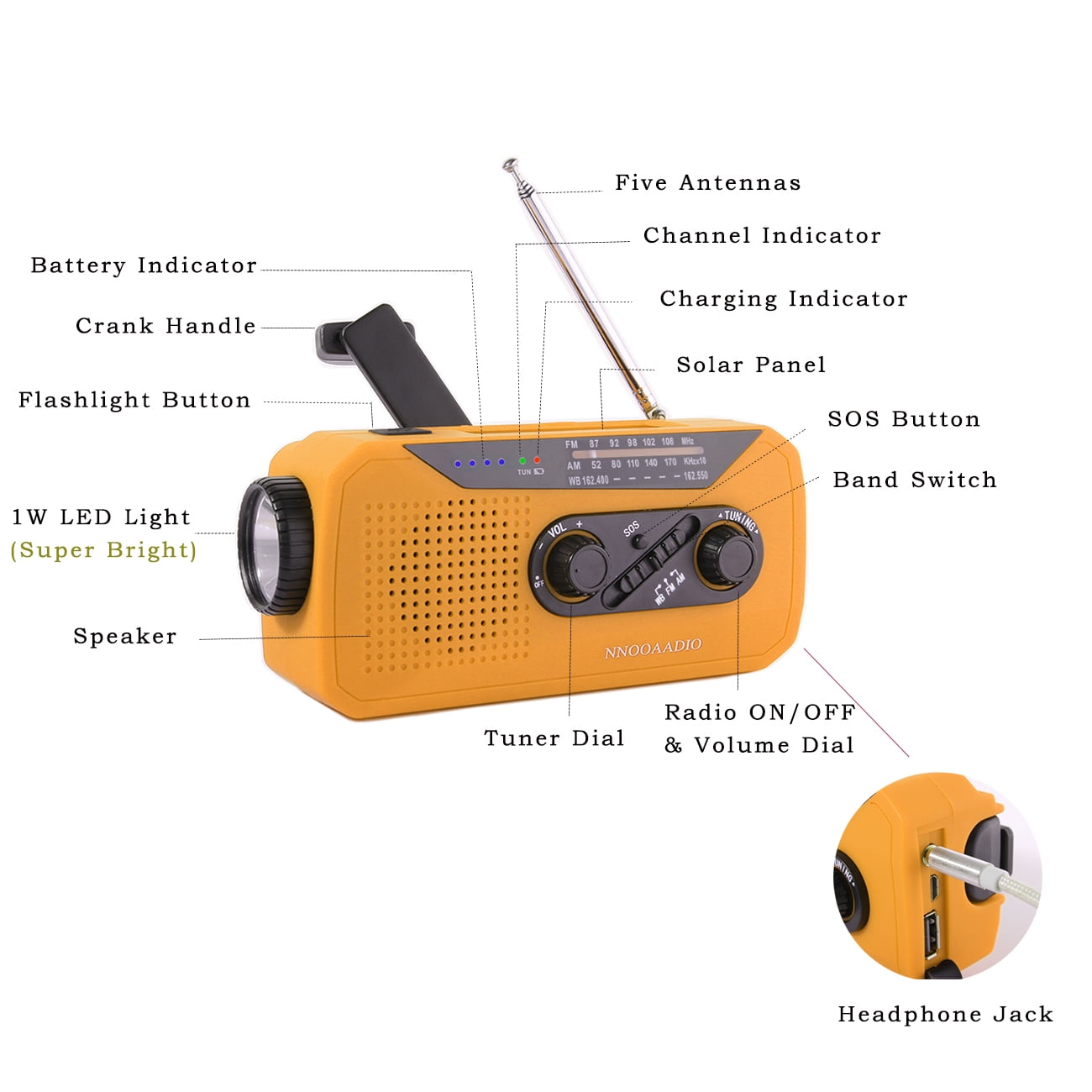 Emergency Radio, Solar Hand Crank AM/FM/NOAA Weather Radio with Bright Flashlight, SOS Alarm, 2000mAh Battery Power Bank, Headphone Jack for Emergency and Outdoor Activities