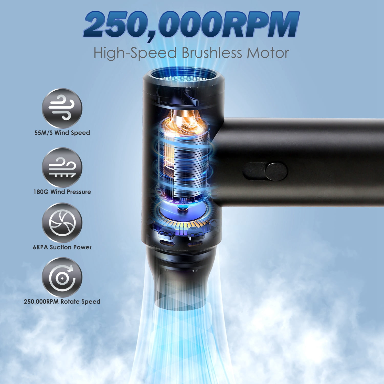 Imountek Compressed Air Duster, Cordless Vacuum Cleaner Brushless Motor 250000RPM Stepless Variable Speed 10000mAh Battery for PC Keyboard Car Home
