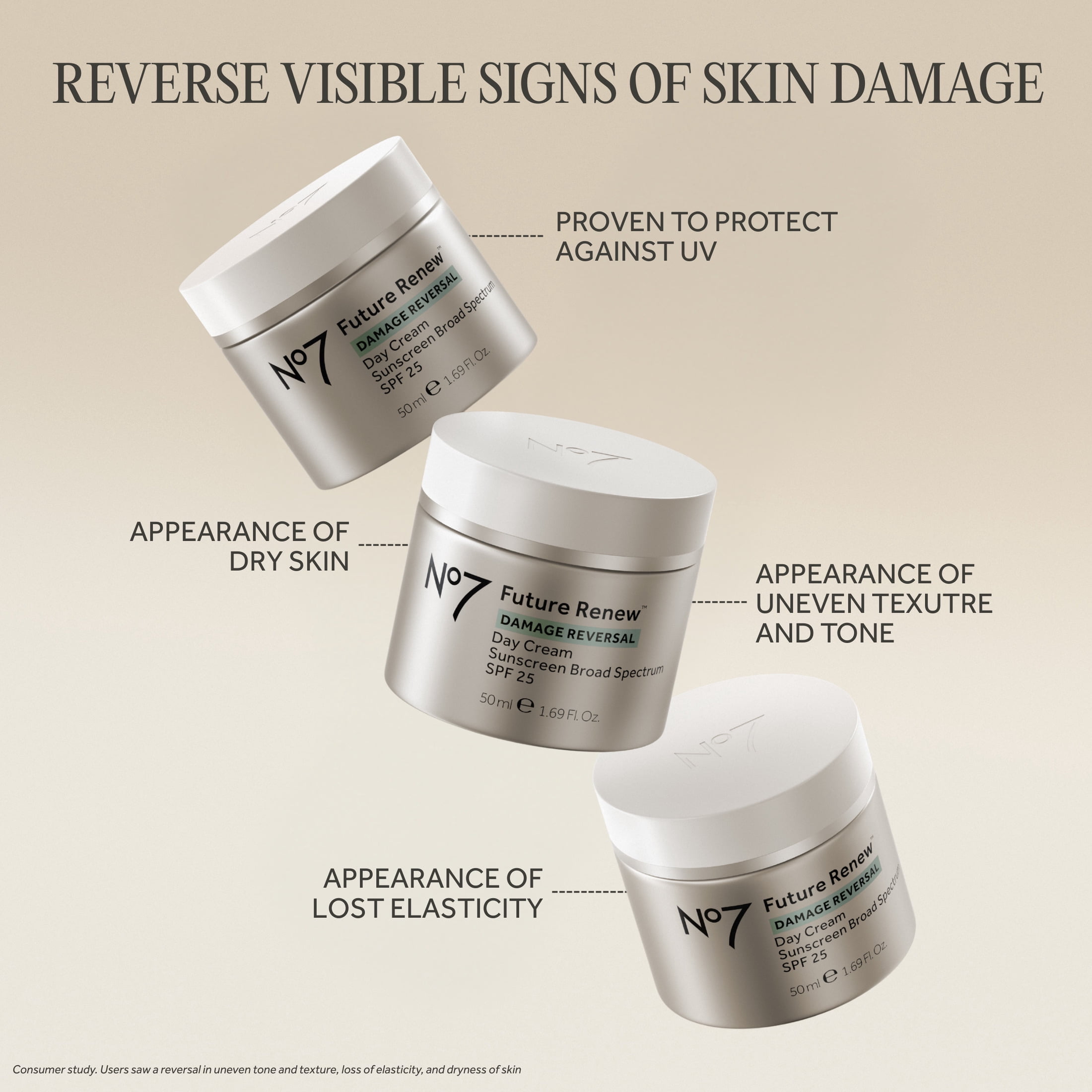 No7 Future Renew Day Cream SPF 25