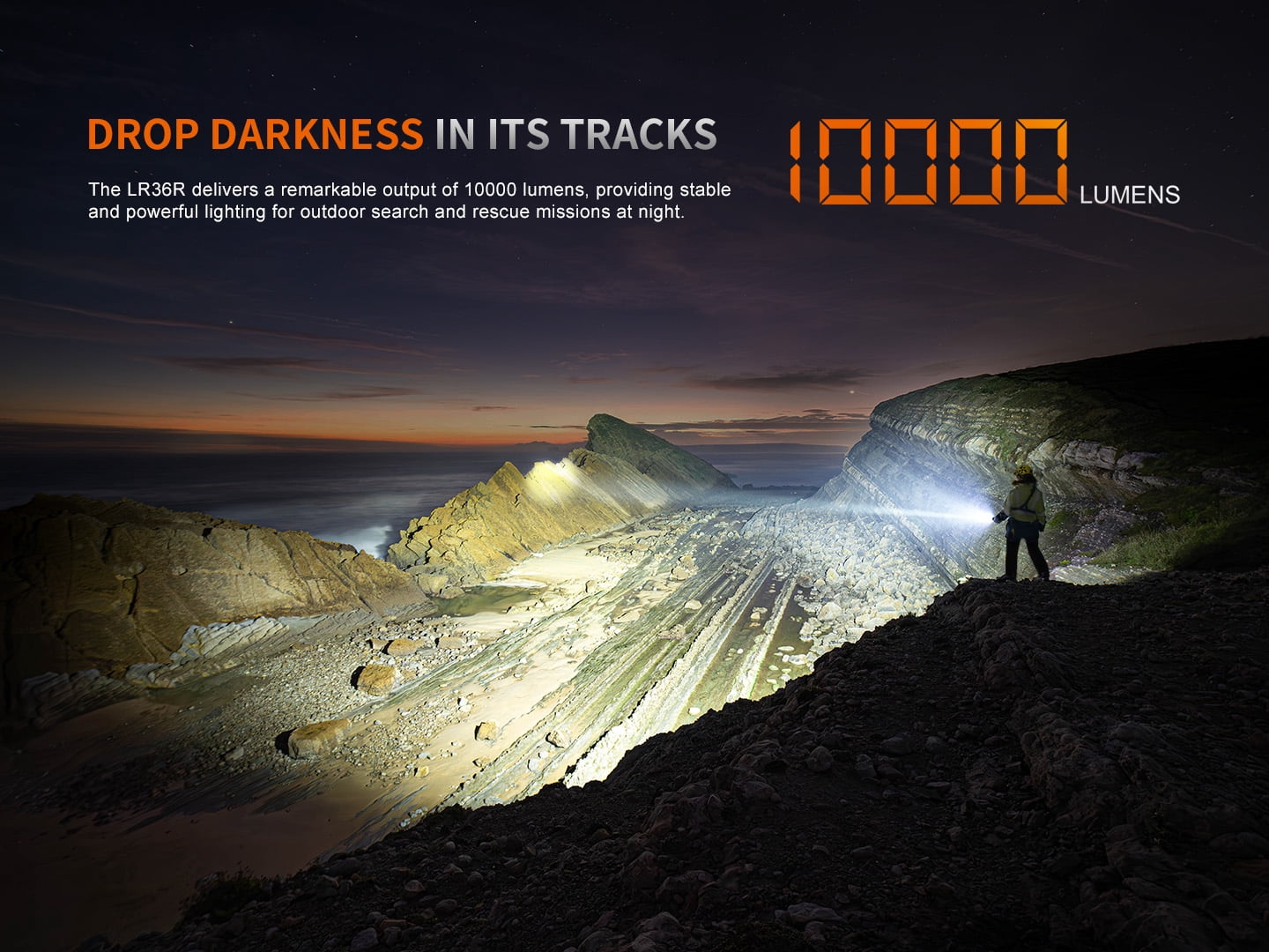 Fenix LR36R 10,000 Lumen LED and LEP Rechargeable Flashlight + 2 LumenTac Organizers