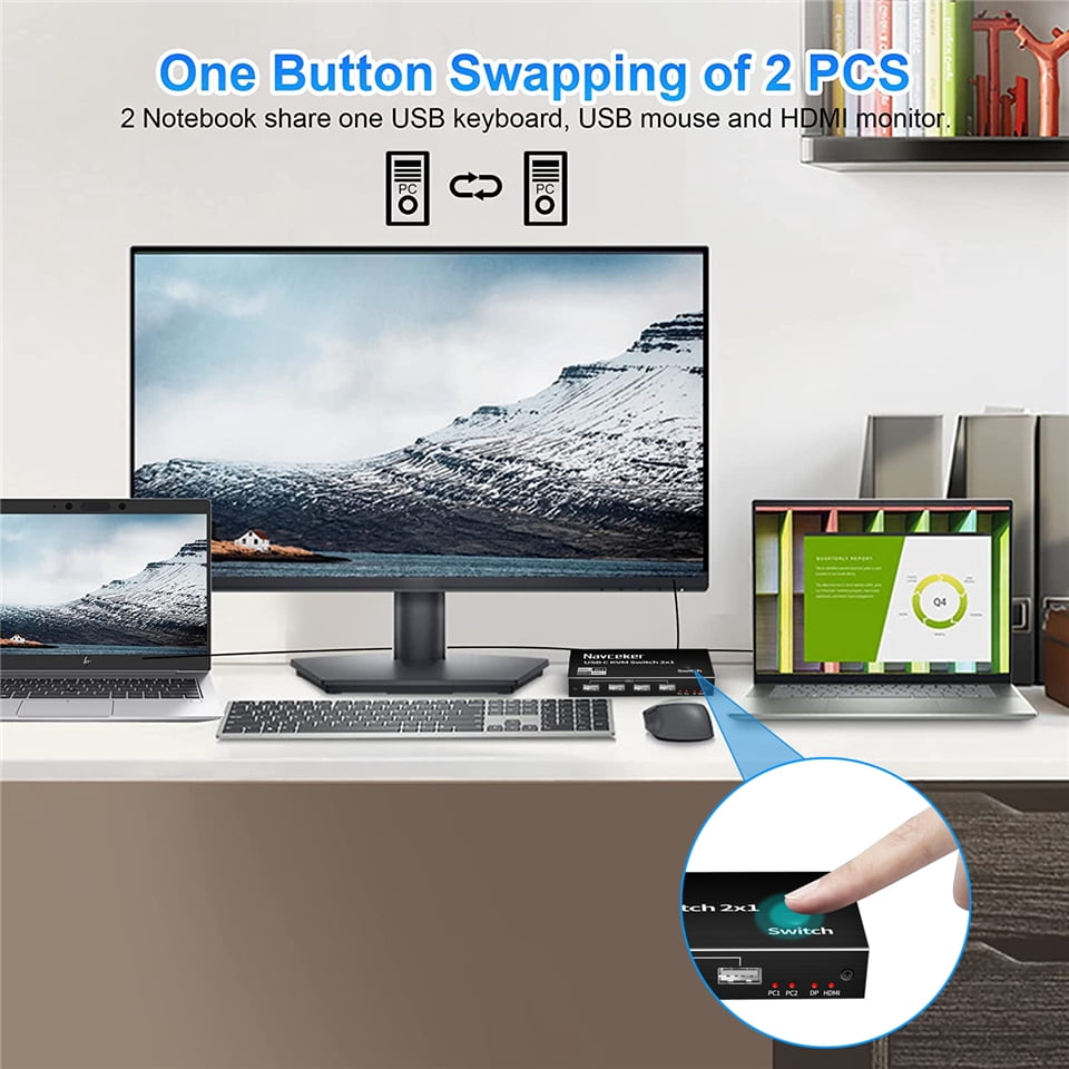 2x1 USB-C KVM Switch,AUBEAMTO 8K 60Hz USB-C Switch Box, 2 PC Input 1 DisplayPort / HDMI Monitor Output, 2 Laptop Share 4 USB Devices Support One Button switching for Macbook Laptop PC