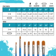 Princeton Brush Select Artiste Brush, Filbert, 4