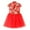 Red, variant on Edvintorg 6M-9Y Summer Baby Girl Dresses Casual Printed Lace Cheongsam Dress Red Short Sleeve Mesh Princess Gauze Skirt Children Dresses Vestido Infantil
