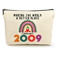 thumbnail image 1 of Cosmetic Case Suemetic Sweet 16 - Bolsa de maquillaje (23 x 18 cm), 1 of 6