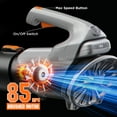thumbnail image 2 of Litheli Cordless Leaf Blower, 20V, 355CFM/85MPH, Portable Electric Blower, Adjustable 2 Speed Levels, With 2.5 Ah Battery, For Lawn Care, 2 of 10