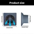 thumbnail image 3 of Wall Mount 12V2.4W Exhaust Fan High Speed Ventilation Systems Fan for Greenhouse Shed and Garage Air Circulations Fan White, 3 of 5