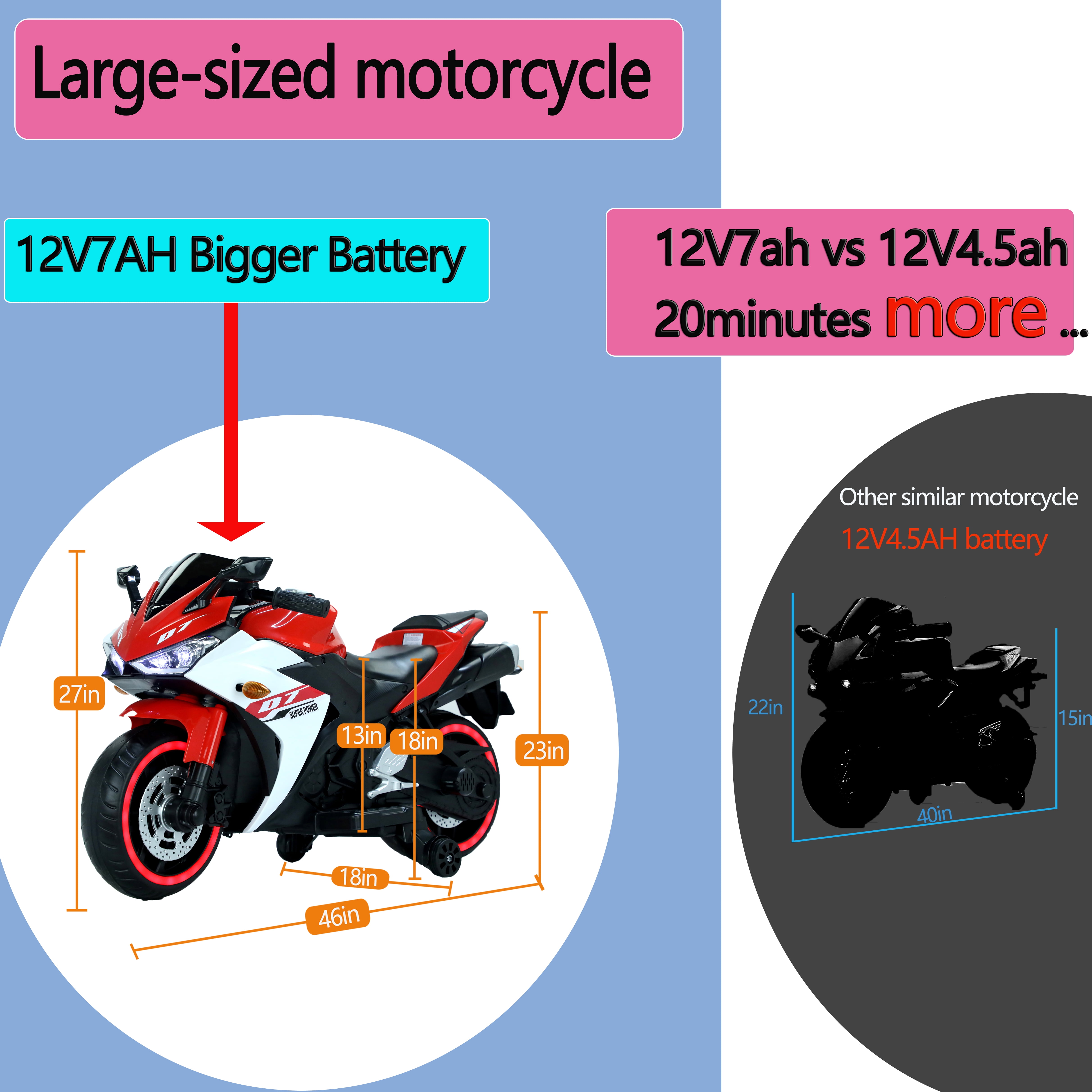 TAMCO Ride On Motorcycle Kids Electric Ride-On Toy With Training Wheels, Manual Throttle, And Lighting Wheels