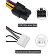 thumbnail image 3 of Cable adaptador de alimentación ComEap de 24 a 6 pines para HP ATX Z200-Z240, 3 of 8