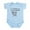 Sky Blue, variant on CafePress - Como Se Llama Infant Bodysuit - Baby Light Bodysuit, Size Newborn - 24 Months