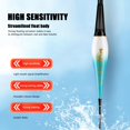 thumbnail image 5 of New Night fishing Indicator Buoy Strike Nano Rock fishing Floats Bobbers Light Float Electronic Fishing float EAT LEAD 4.0G, 5 of 8