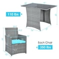 thumbnail image 3 of Patiojoy 3PCS Patio Rattan Furniture Set Outdoor Wicker Table & Chair Set w/Cushions Turquoise, 3 of 6