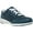 Blue, variant on Women's Washable Walker Slip-Resistant Sneaker