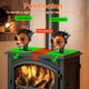 thumbnail image 5 of Ventilador Tomersun de 5 aspas alimentado por calor para estufa de leña, 5 of 7
