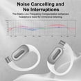thumbnail image 5 of Open Ear Earbuds,AILKIN Bluetooth 5.4 Earbuds Headset 45Hrs Playtime Waterproof IPX7 Ear Hooks Wireless Earbuds with Charging Case Noise Cancelling for iPhone,Android Open Ear Headphones,White, 5 of 7