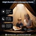 thumbnail image 7 of DAYBETTER Rechargeable Camping Fan with Light, 3-in-1 Hanging Desk Fan Lantern with 3 Speeds & 3 Lighting Modes, USB Battery Powered LED Portable Fan for Outdoor Tent, Office, Home, Emergency, White, 7 of 7