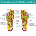 thumbnail image 3 of Foot Massager Mat - Electric Foot Massager Pad EMS Feet Massage Machine Portable Vibrating Foot Relax Mats with 6 Massage Modes and 19 Intensity Levels for Home and Office Use, 3 of 7