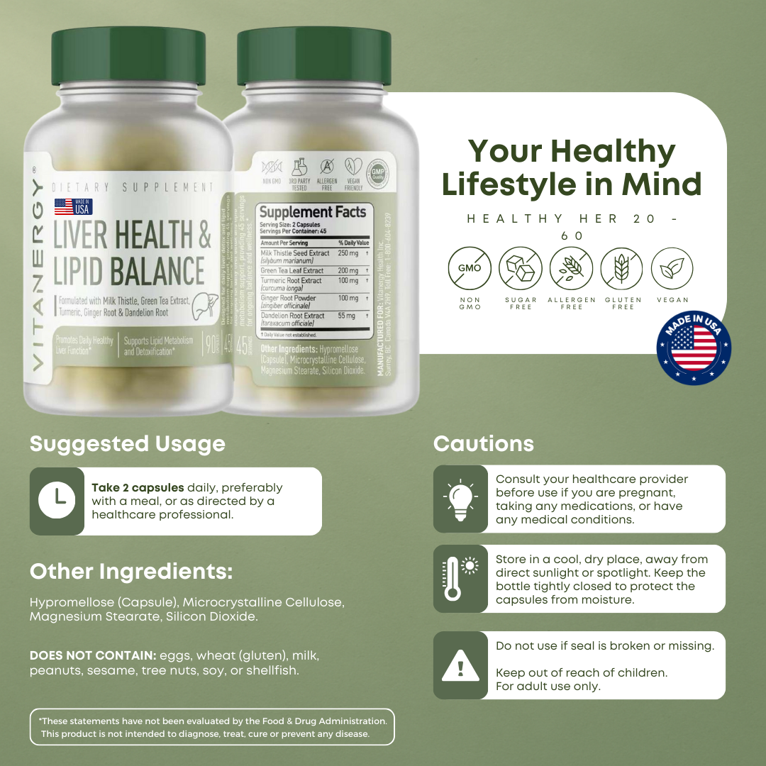 Vitanergy Liver Health & Lipid Balance – Milk Thistle, Green Tea, Turmeric, Ginger & Dandelion Root Extracts – Supports Normal Liver Function & Healthy Fat Metabolism – Made in USA, 90 Capsules