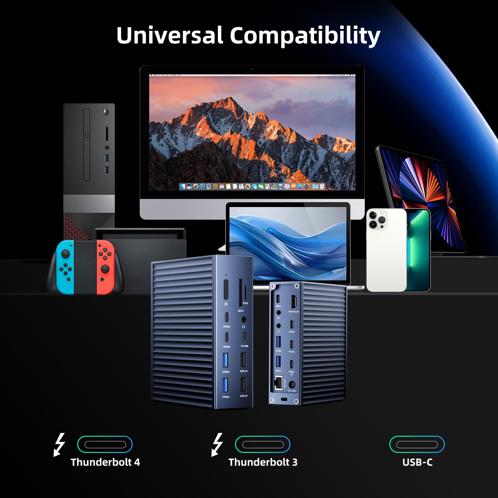 ACASIS Dual Docking Station 21 Ports USB-C Ethernet Display Power Hub