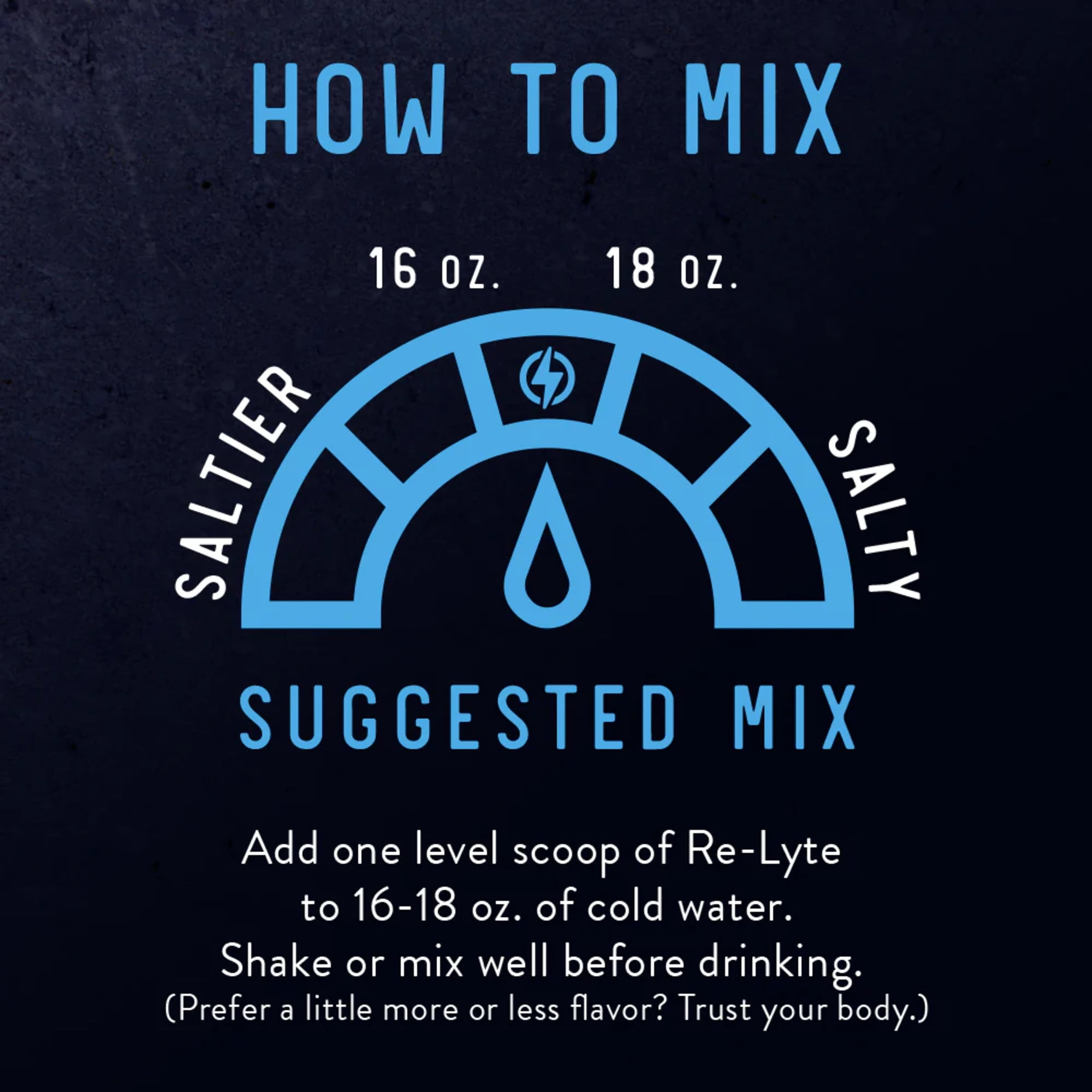 Redmond Re-Lyte® Hydration Drink Mix (Lemon Lime) 14.39 oz Jar