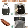thumbnail image 3 of Thicken Corduroy Totes Bag Extra Large Capacity Handbags Shoulder Bags with Zipper Cord Tote Bag for Women Ladies Girls Casual Shopping Bag for Work S, 3 of 4
