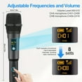 thumbnail image 3 of [Aveek Karaoke Microphone] Aveek Karaoke Handheld Microphone - Wireless Rechargeable Microphones For Singing, Karaoke Machines, DJ, Party, Church, Wedding, Speech, 3 of 8
