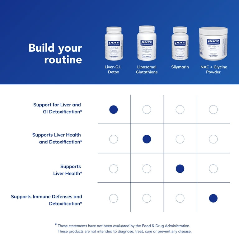 l carnitina 500 mg para que sirve Amazon.com: L-carnitina 500mg | 60 cápsulas | Aminoácido en forma libre |  Suplemento sin OMG y sin gluten