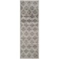 thumbnail image 1 of Safavieh Amherst Grey Indoor Outdoor Rug - Runner 2'3" x 7', 1 of 5
