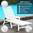 thumbnail image 4 of Outdoor Chaise Lounge Chair, Pool Lounge Chair with Adjustable Backrest, Heavy Duty HDPE Patio Recliner with Wheels for Patio Poolside, 4 of 10