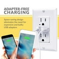 thumbnail image 2 of Faith [2-Pack] 4.6A USB Outlet and 15A Decorator Tamper-Resistant Duplex Receptacle with Wall Plate, White, 2-Pack, 2 of 6