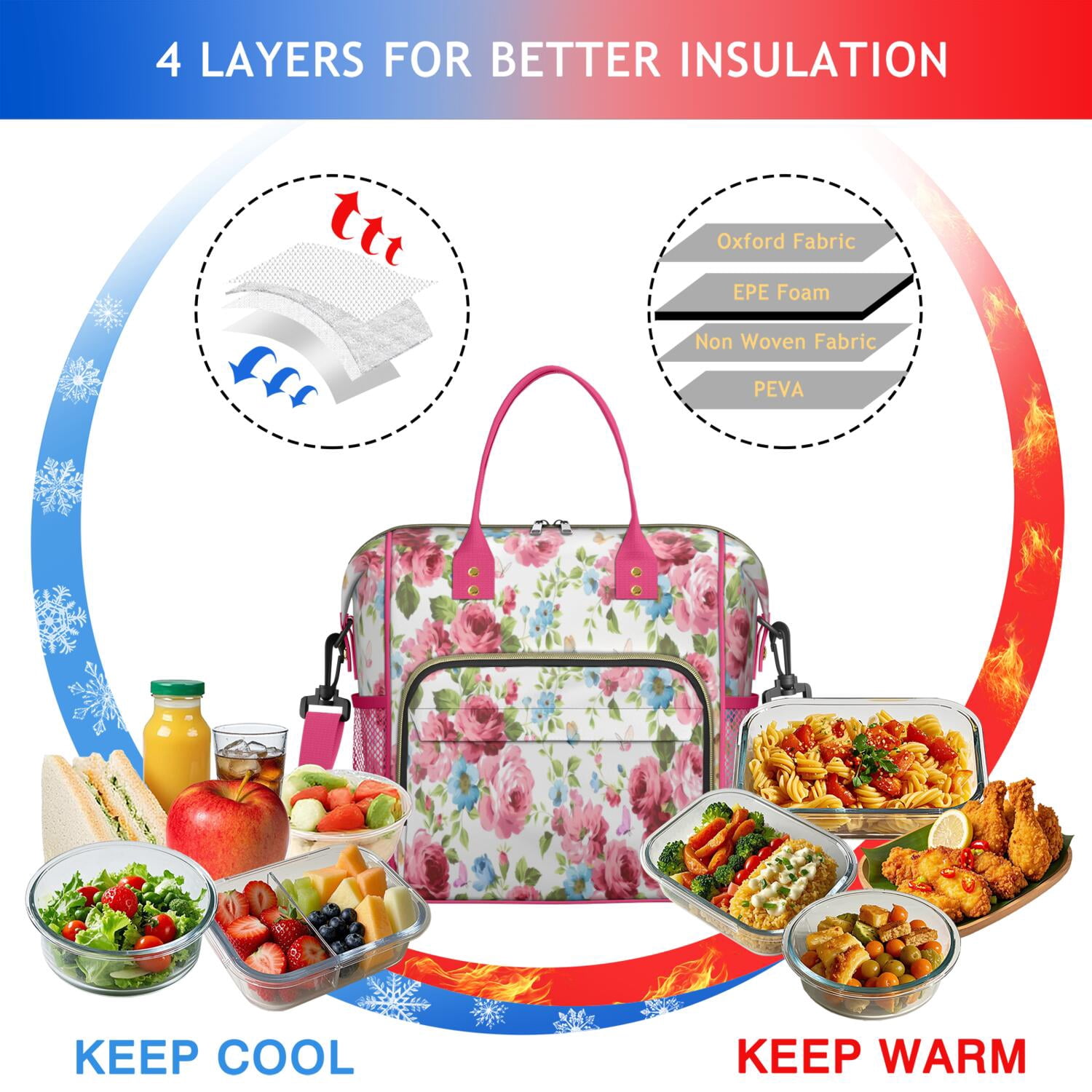 Pioneer Flower Floral Print Pattern Womens Lunch Box for Work,Insulated Large Lunch Bag for Tween and Teen,Loncheras Para Mujer,Leakproof Adult Lunch Bag for Work,Beach,Travel,Picnic,Camping