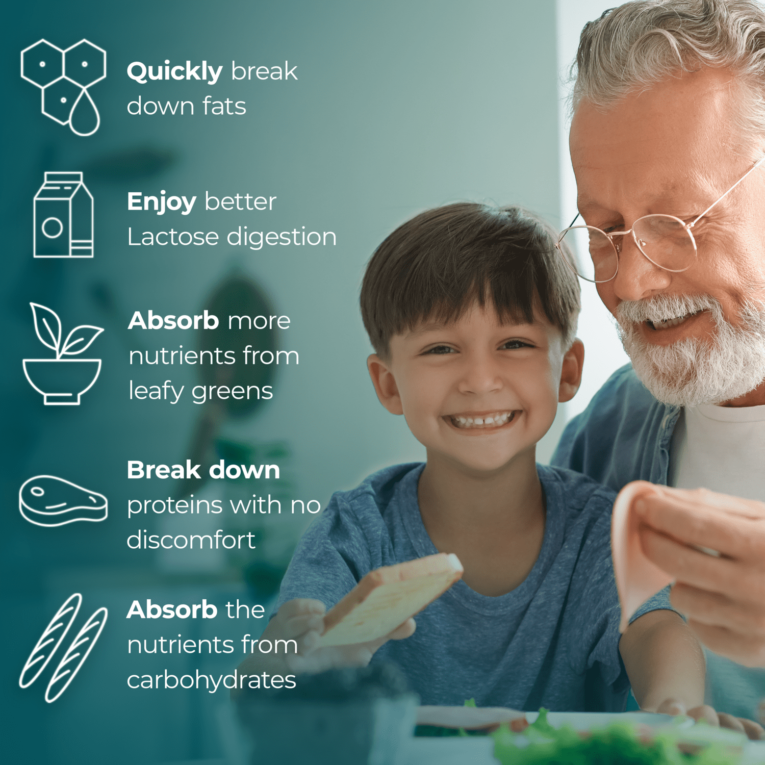 Digestive Enzyme Supplement - Lactase and Lipase Enzymes to Support Better Digestion, by PureHealth Research