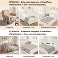 thumbnail image 4 of Knitted Throw Blanket for Couch and Bed, Soft Lightweight Breathable Summer Blanket with Tassel, Warm Woven Decorative Home Decor, 50"x60", 4 of 9
