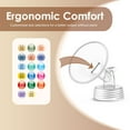 thumbnail image 3 of Maymom 27 mm Wide Neck Flange Compatible with Spectra S1 S2 SG Pumps Motif Luna; Not Original Spectra Replacement Pump Parts, 2 Count, 3 of 7