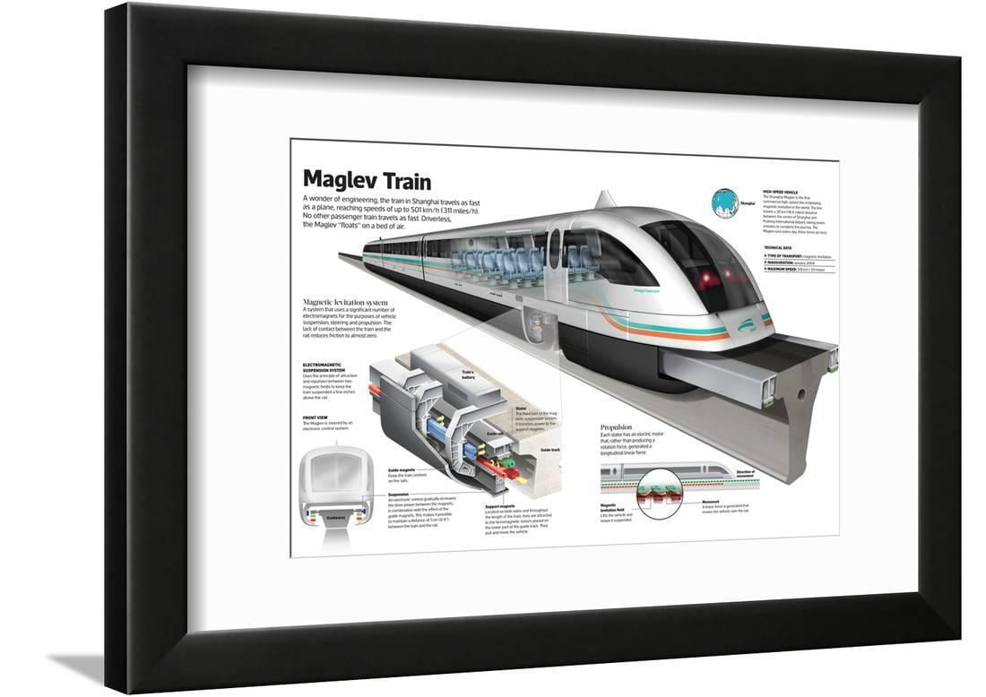Maglev Train Drawing