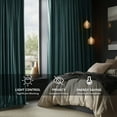 thumbnail image 2 of Half Price Drapes Signature Everglade Teal Velvet Blackout Curtains for Bedrooms(1 Panel), 50WX 96L, 2 of 11