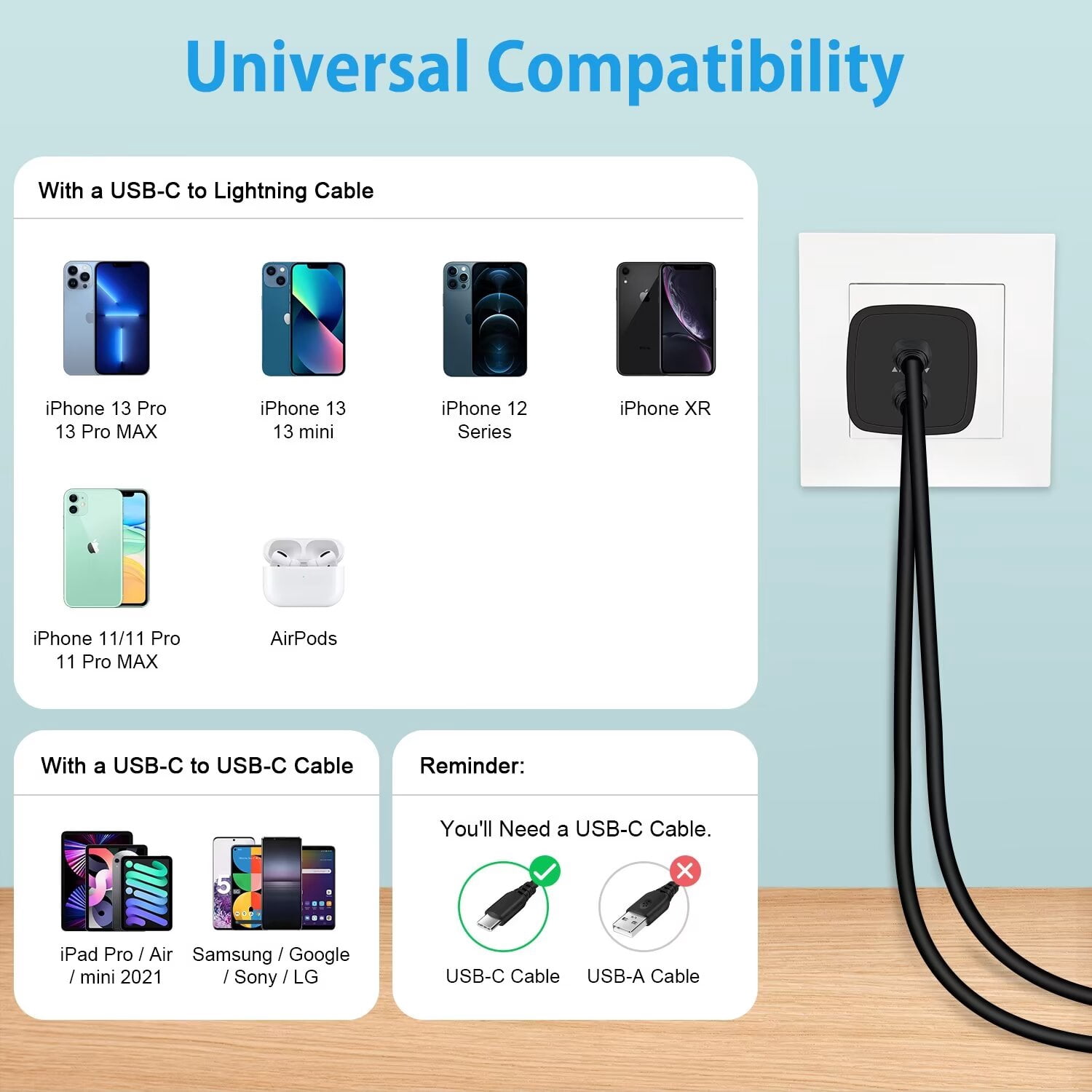 USB C Charger,AILKIN 40W PD 2PACK USB C Charger Block with 2PACK USB C Cables 10ft Type C Charger 10ft USB C Block Plug for Phone 15 Charger Block Usb C,Black