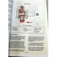 thumbnail image 5 of International 615 715 Combine Service Repair Shop Manual Chassis Technical New, 5 of 7