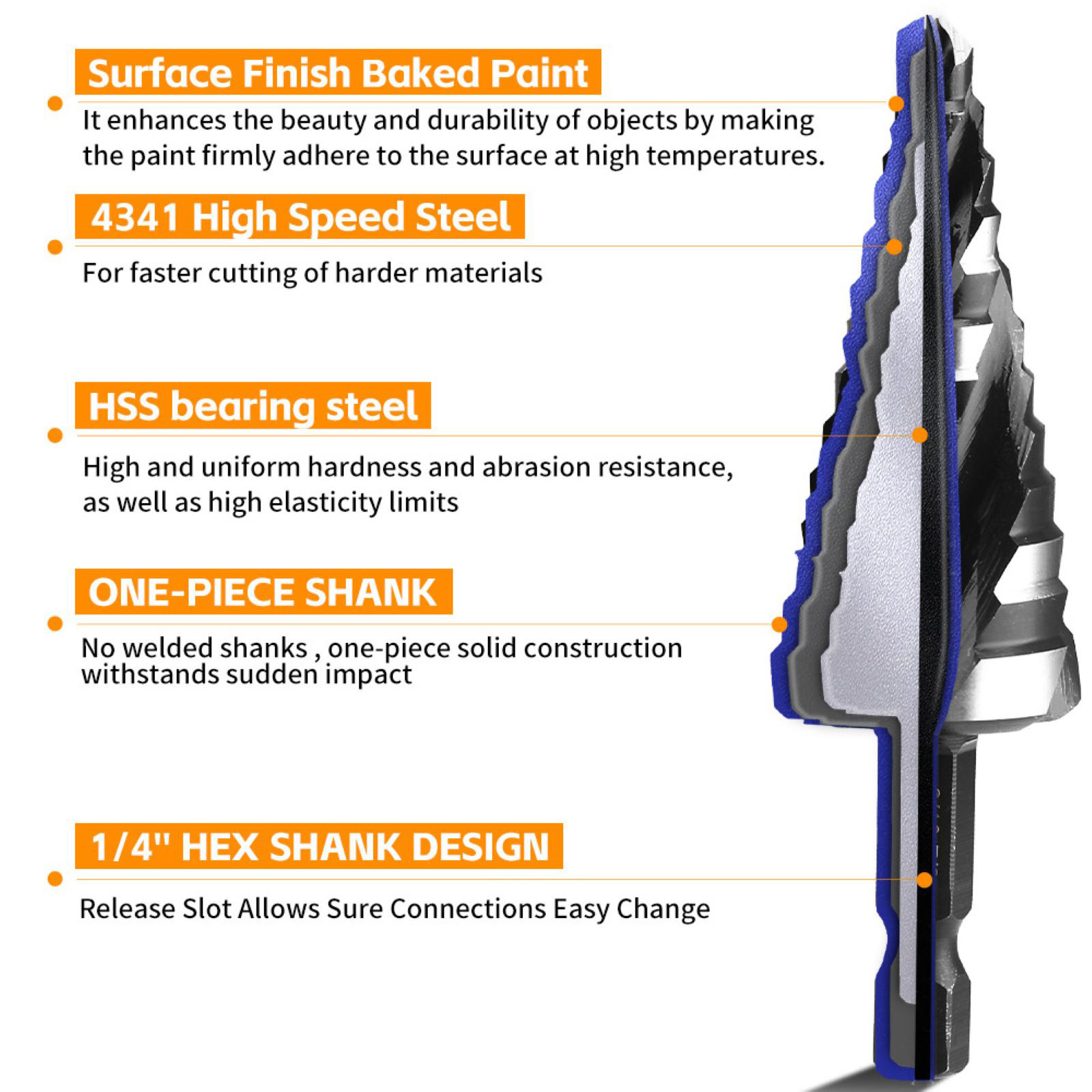 APPLAYERR Step Drill Bit Set Multi Size HSS 5Pcs 1/4” Hex 9mm Round for Metal Wood Plastic Durable Power Tools