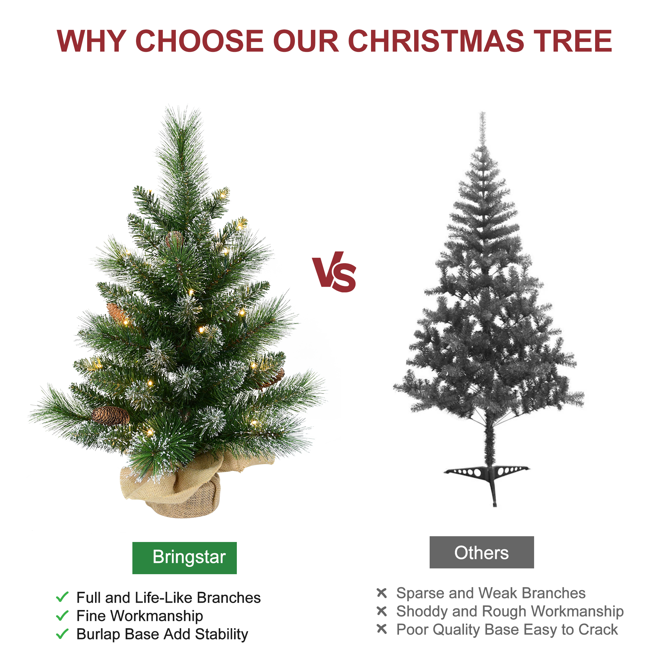 Bringstar 2 Ft Pre-Lit Mini Christmas Tree photo 8