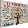 thumbnail image 2 of Office Wall Art Inspirational Quotes Office Wall Decor, We Are Friend Wall Paintings In This Office Poster, We Are A Team, Office Wall Decor Canvas Teamwork Poster, Motivational Office 12"x18", 2 of 6