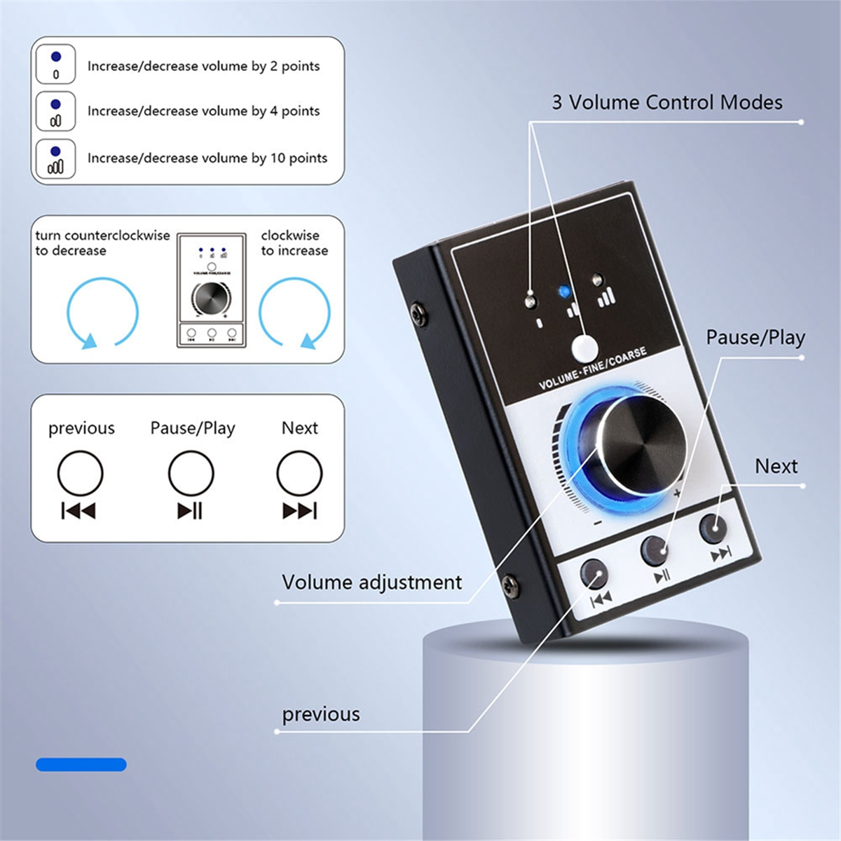 Sound Card Computer Multi Media Volume Controller Audio Interface for PC Laptop Android Streaming Video Mute Control