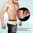 thumbnail image 3 of Wonder Care- Inguinal Hernia Support Truss for Single Inguinal or Sports Hernia with one Removable Compression Pads & Adjustable Groin Straps Surgery & injury Recover A-103 Left-S, 3 of 5