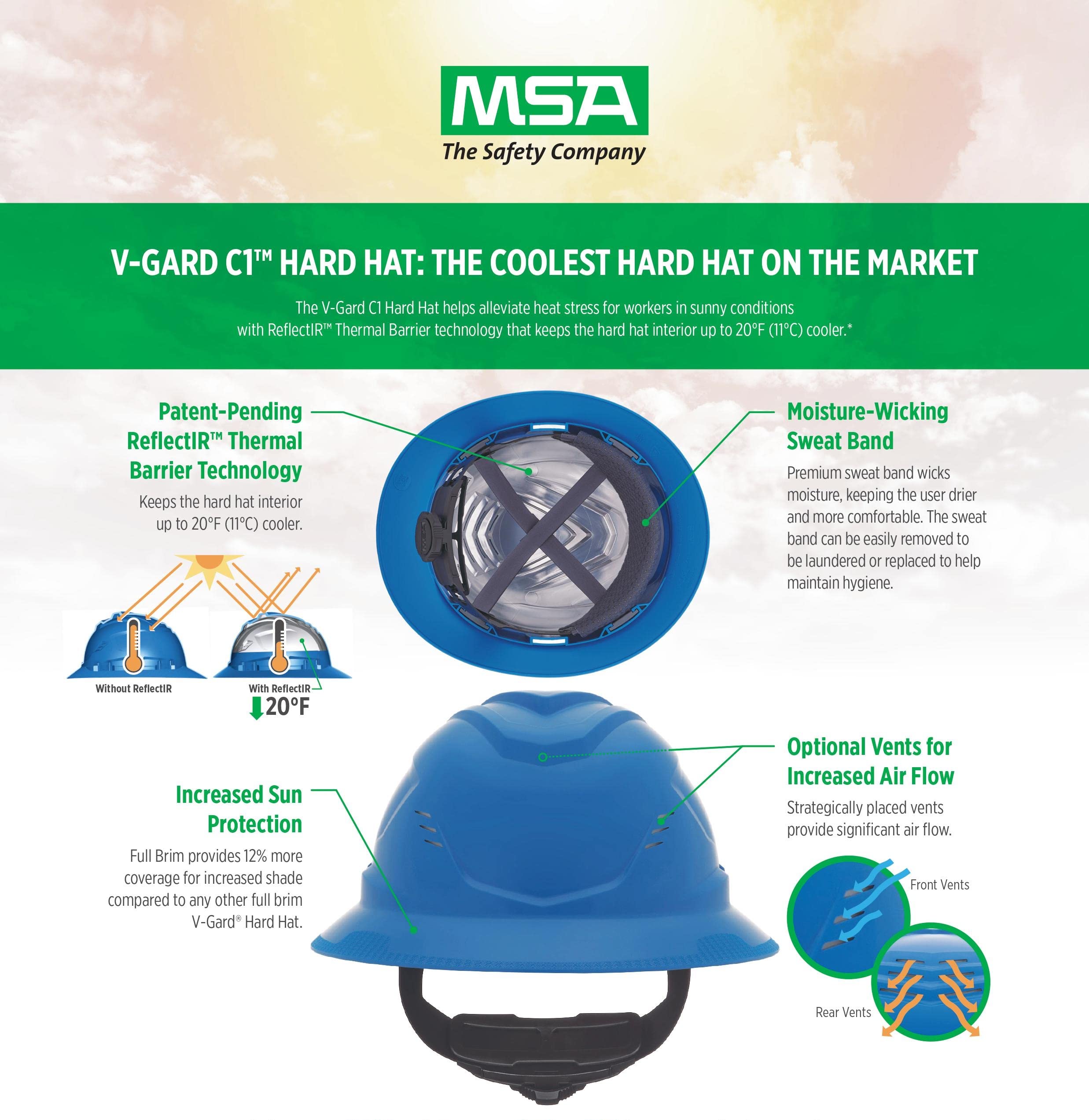 MSA 10215830 V-Gard C1 Vented Blue Full Brim Hard Hat with ReflectIR Cooling Thermal Barrier and Fas-Trac III Suspension - Uses Highly Innovative Cooling Features to Help Alleviate Heat Stress CA2